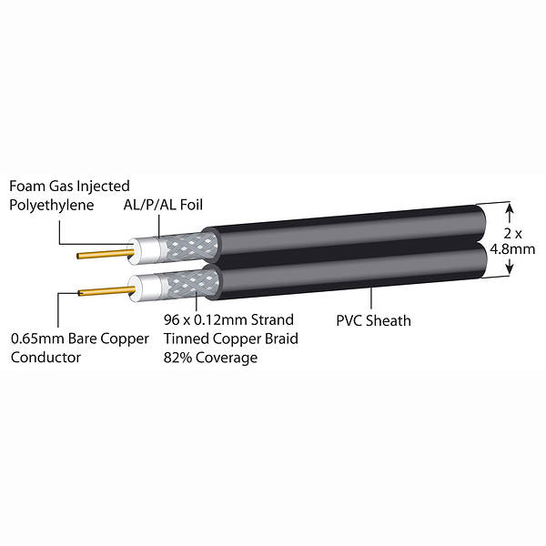 Image of SKY+ TWIN COAXIAL CABLE - BLACK PER METRE